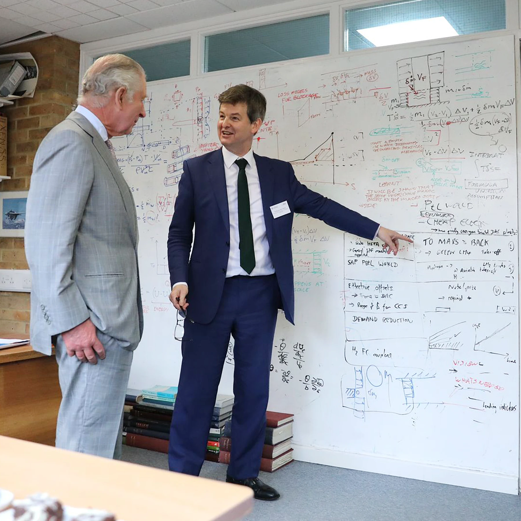 The 2030 Sustainable Aviation Goals