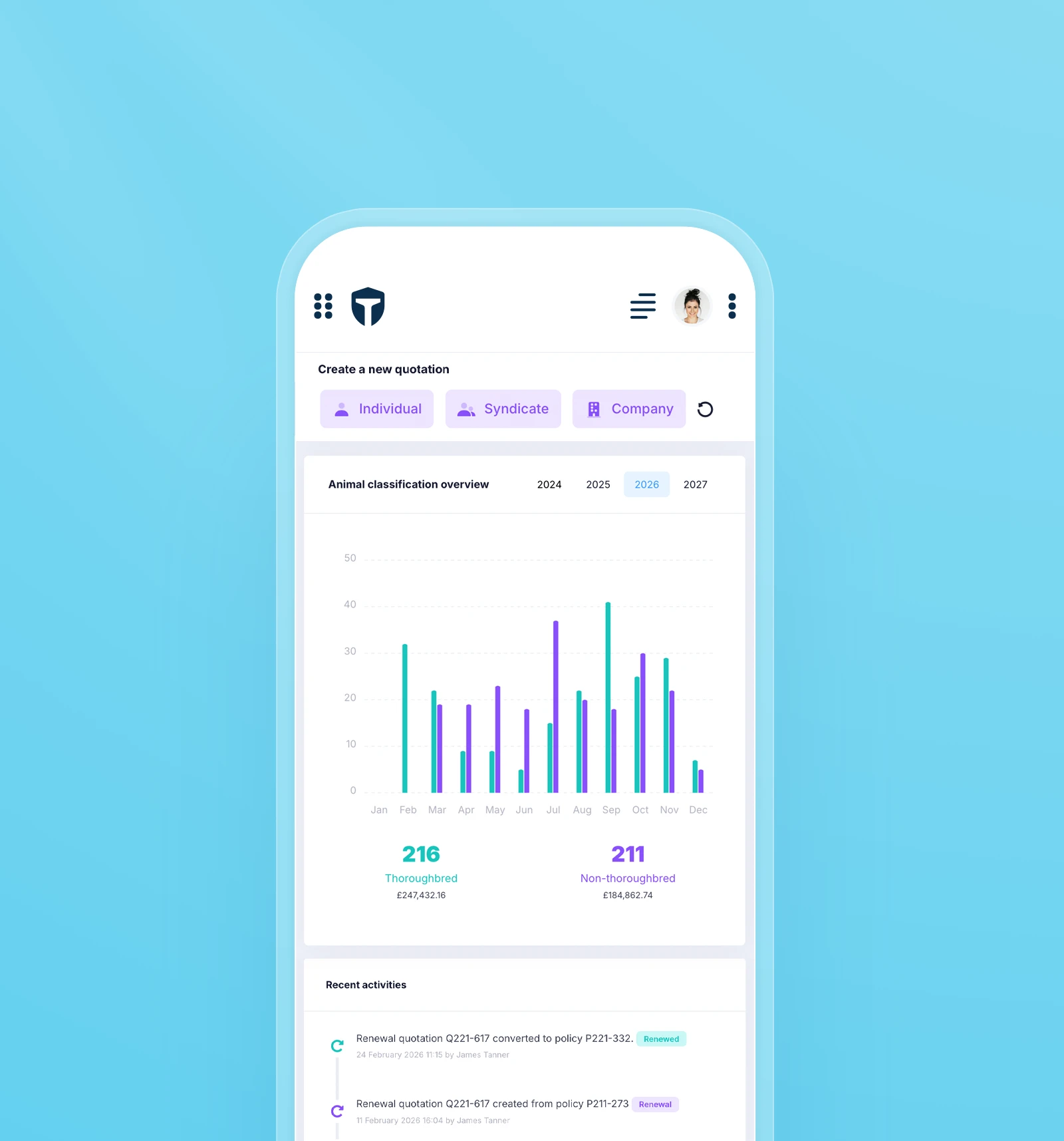 Bloodstock insurance management system